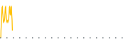 chart-PLPL