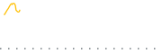 chart-POWA