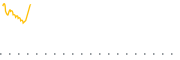 chart-PSTP