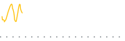 chart-PTAM