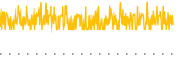 chart-PULS