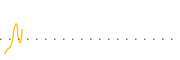 chart-QLGN