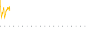 chart-RETL