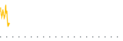 chart-RSF