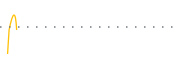 chart-SKGR