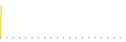 chart-SMRI