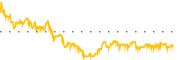 chart-STKL