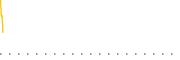 chart-TACK