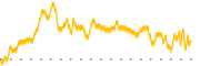 chart-TCJH