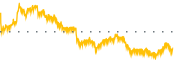 chart-TCPC