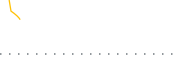 chart-TDV