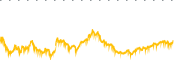 chart-TECS