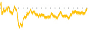 chart-TFPM