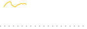 chart-THIR