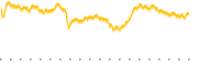 chart-TMFC