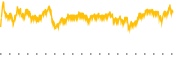 chart-TRTX