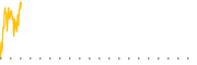 chart-TSMY