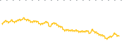 chart-VCEB