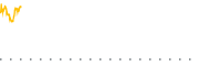 chart-VFLO