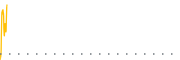 chart-VINP