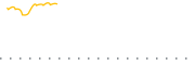 chart-VLU