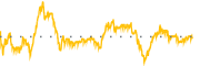 chart-VRN