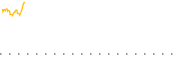 chart-VSMV