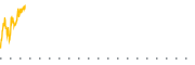 chart-WM