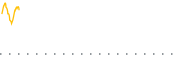 chart-XUSP