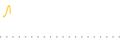 chart-ZZZ